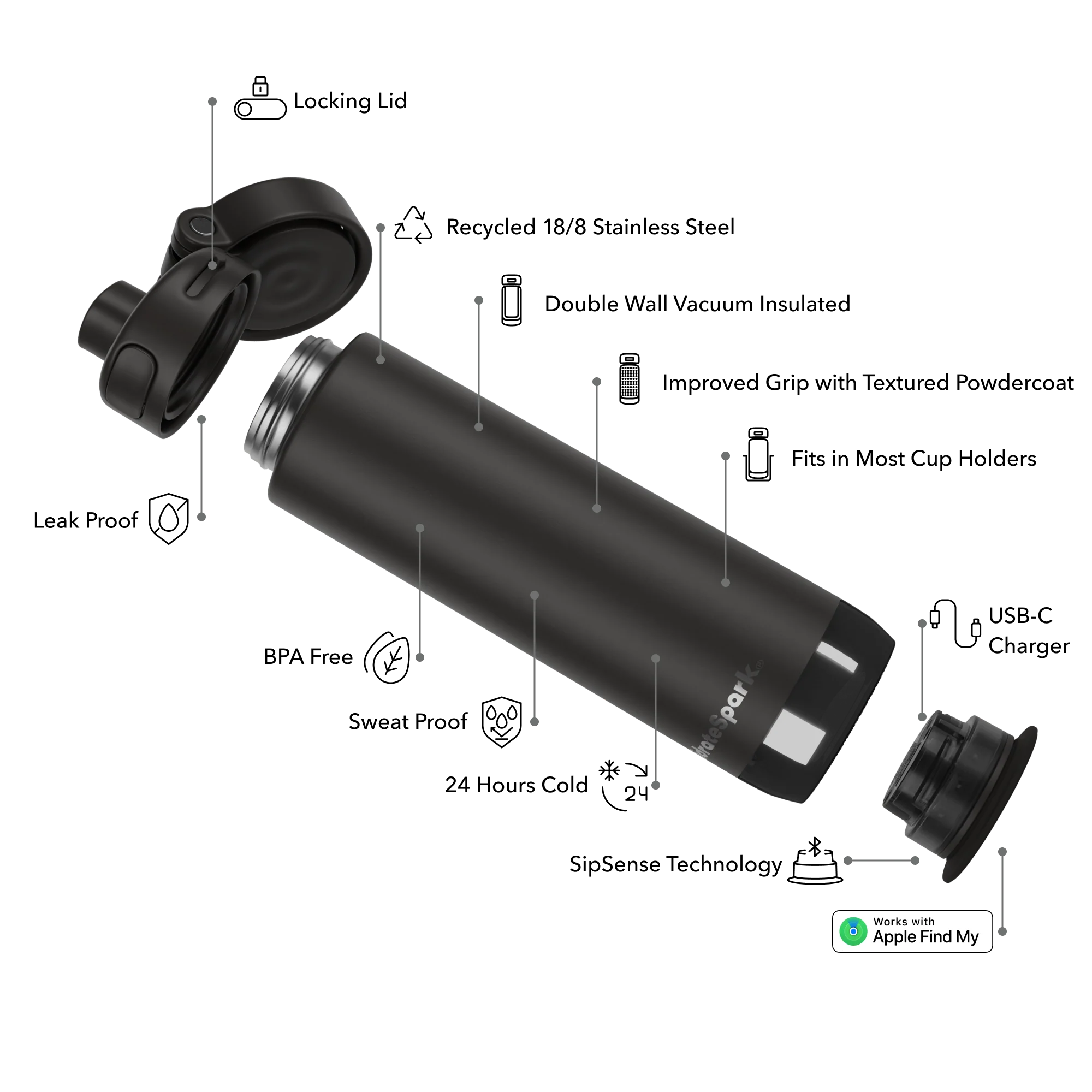 21 oz HidrateSpark PRO 2 - Image 14