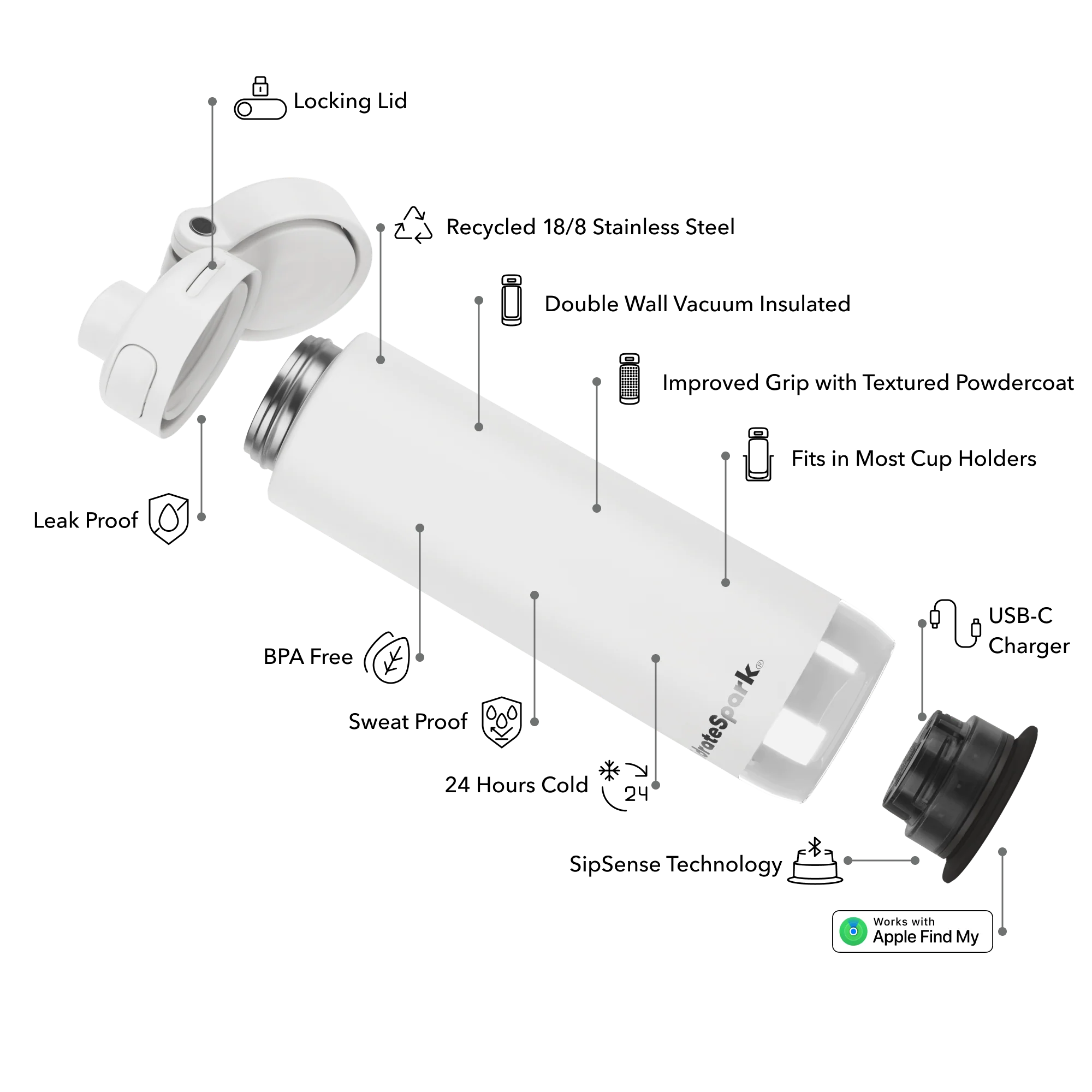 21 oz HidrateSpark PRO 2 - Image 15