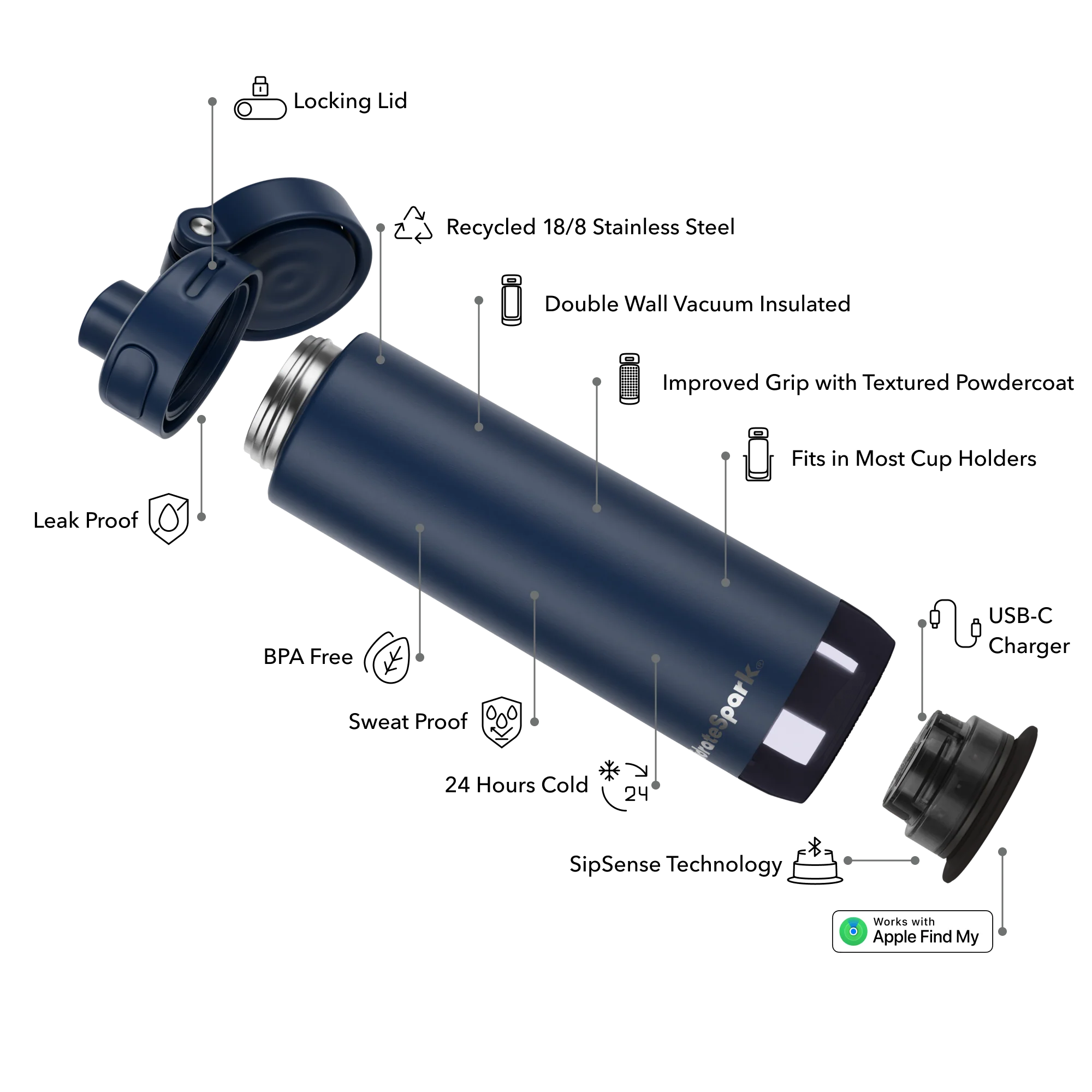 21 oz HidrateSpark PRO 2 - Image 16