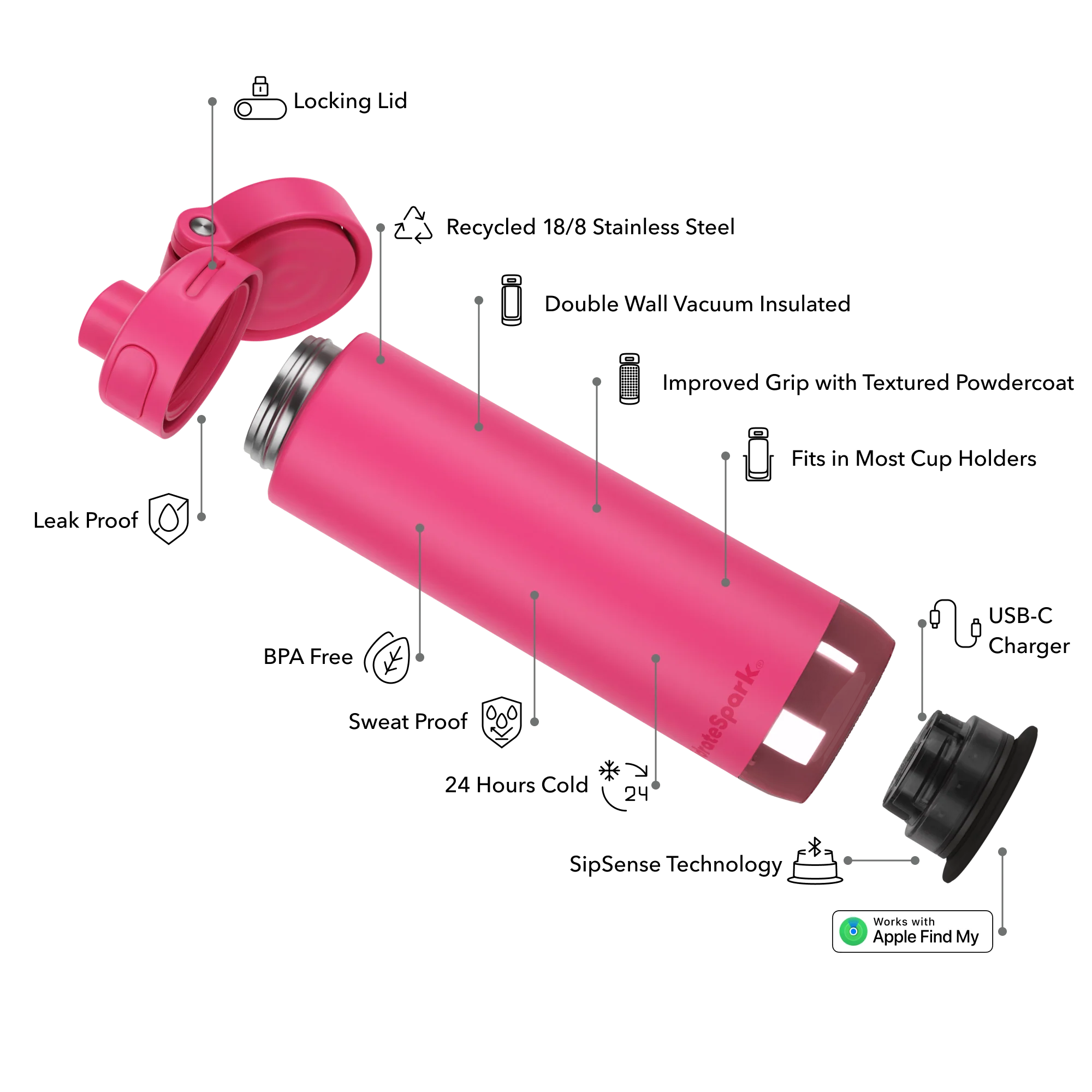 21 oz HidrateSpark PRO 2 - Image 17