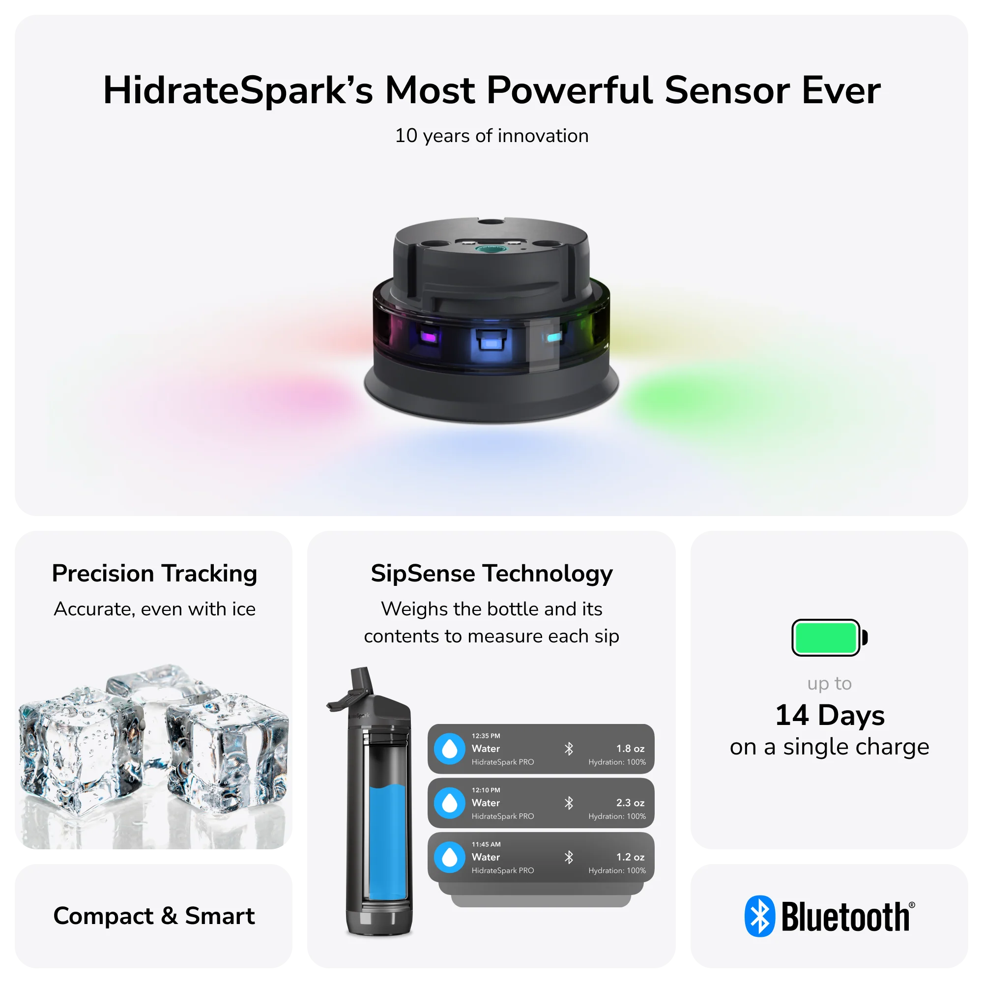 21 oz HidrateSpark PRO - Image 23