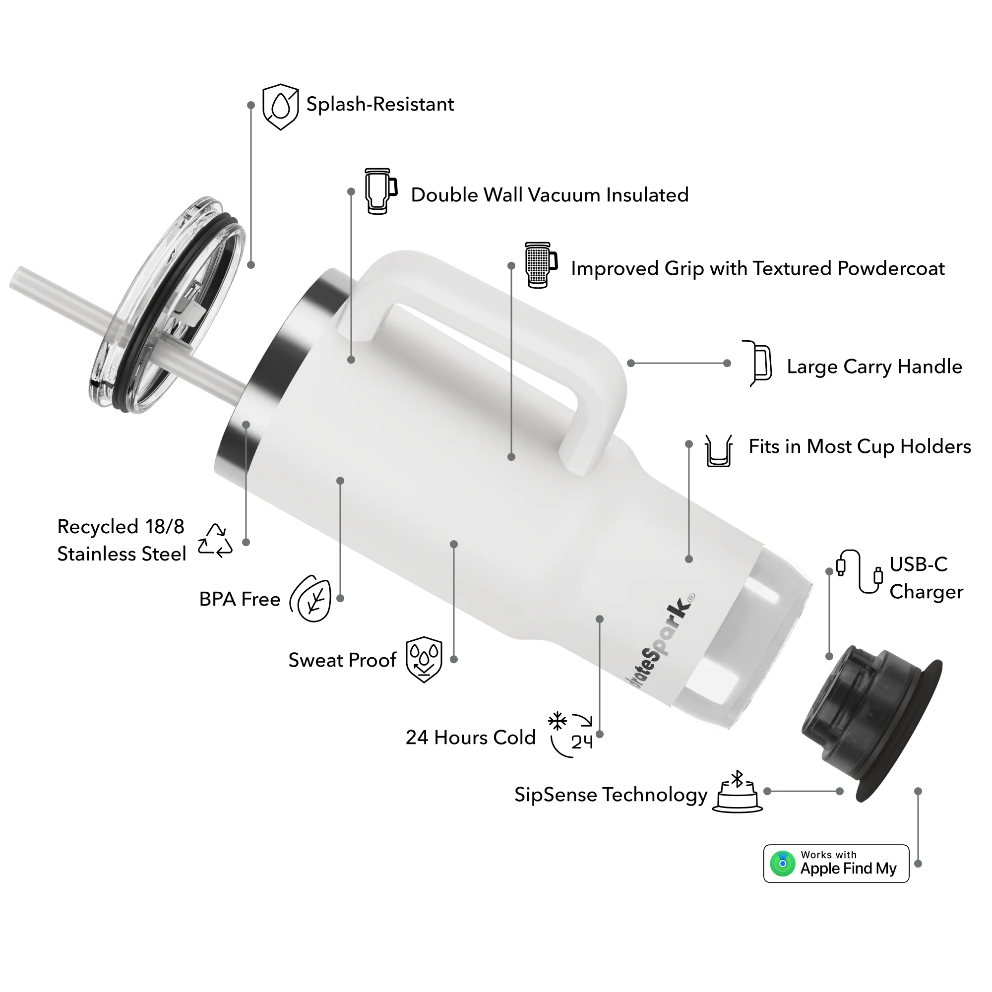 30 oz HidrateSpark PRO 2 Tumbler - Image 12
