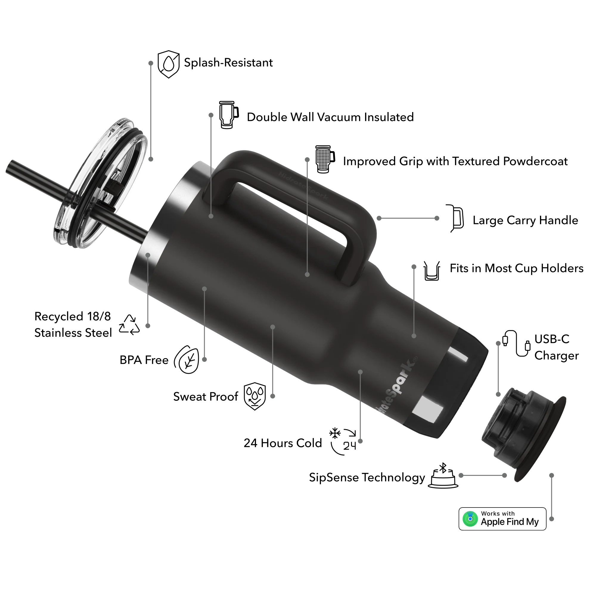 30 oz HidrateSpark PRO 2 Tumbler - Image 13