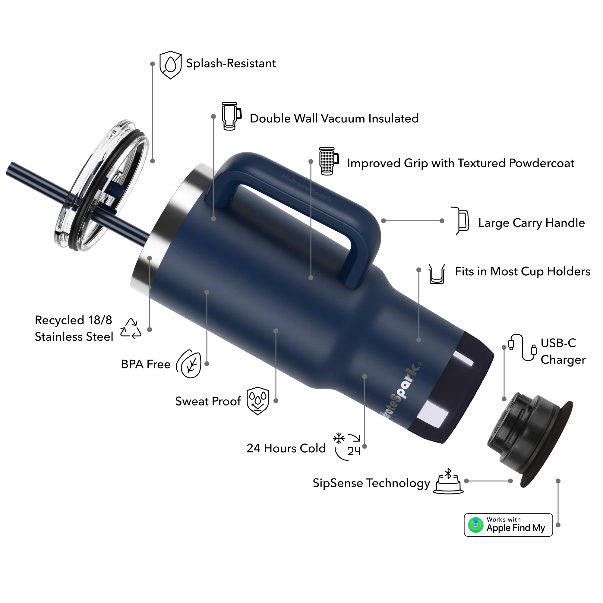 30 oz HidrateSpark PRO 2 Tumbler - Image 14