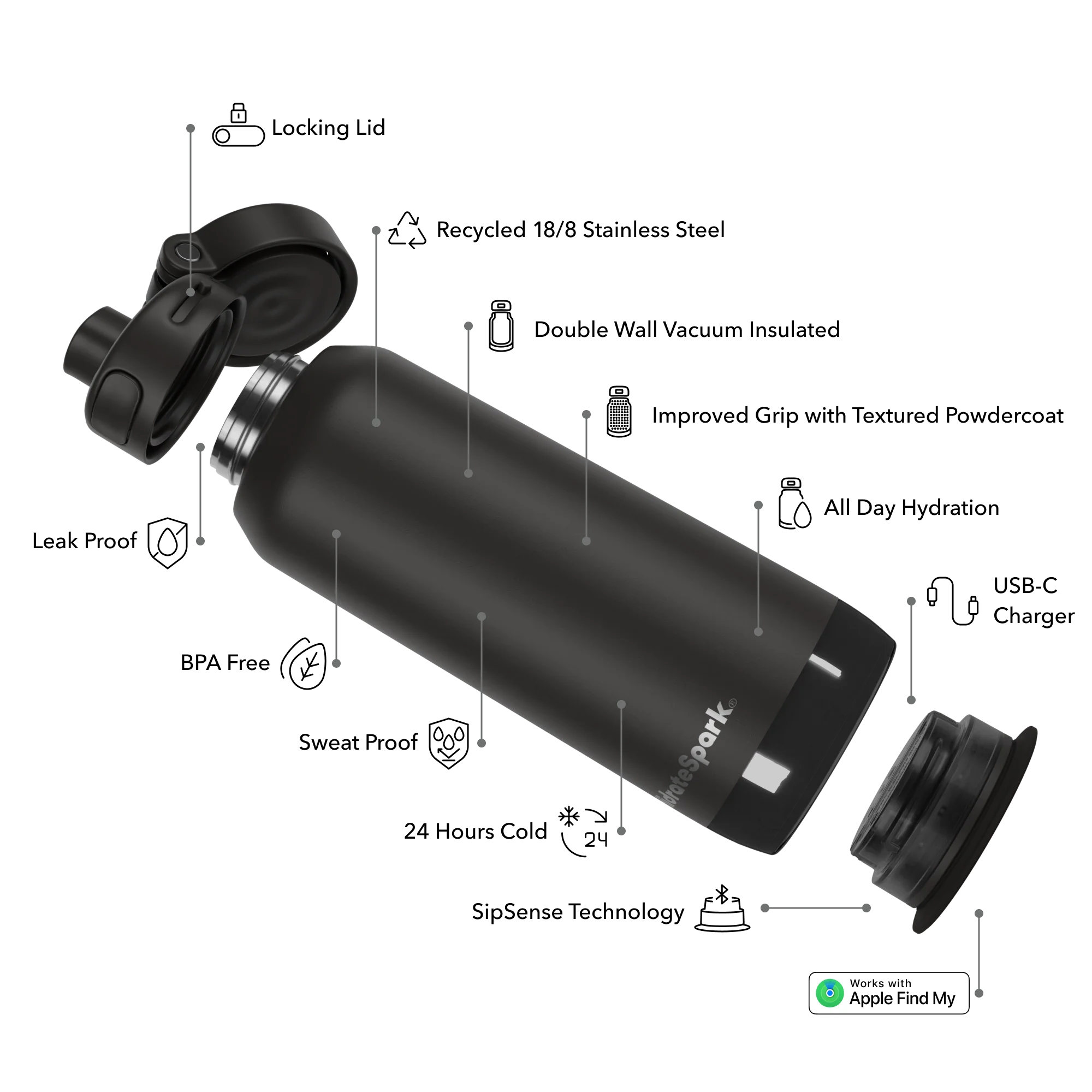 32 oz HidrateSpark PRO 2 - Image 14