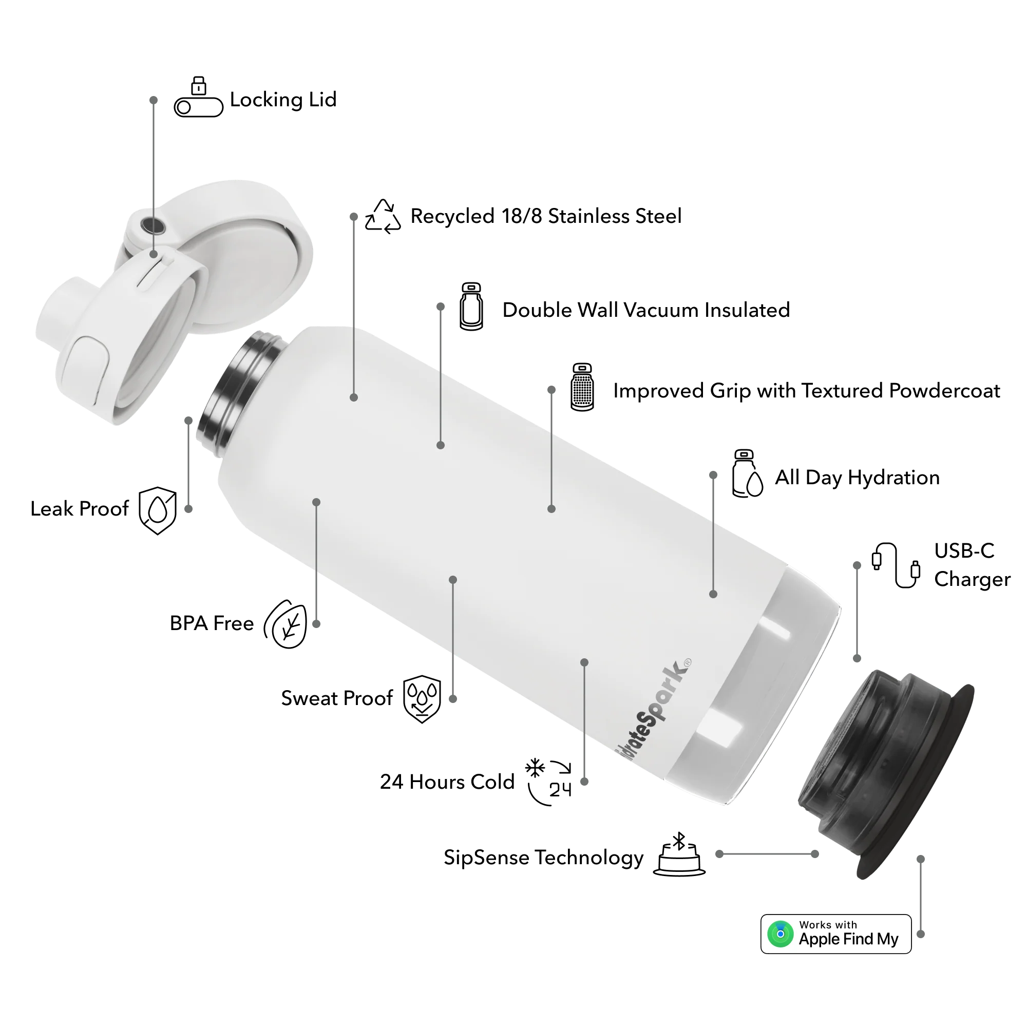 32 oz HidrateSpark PRO 2 - Image 15