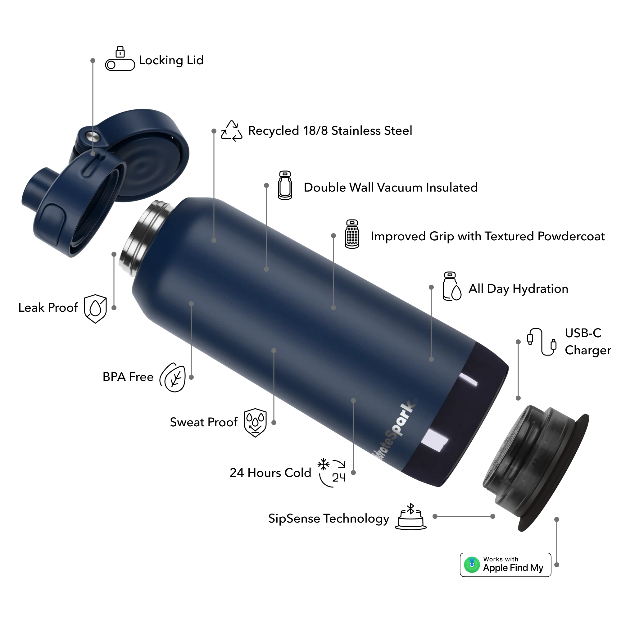 32 oz HidrateSpark PRO 2 - Image 16