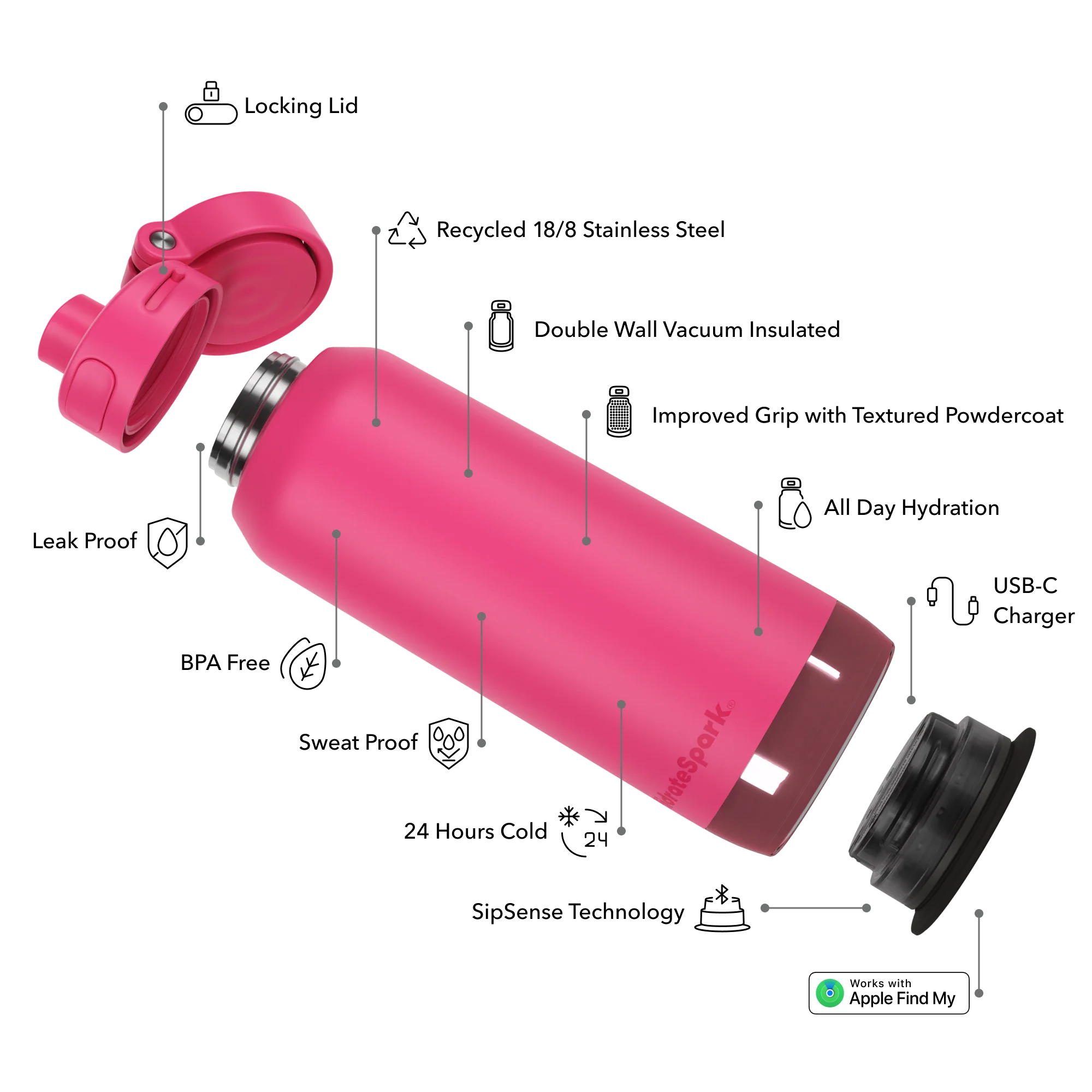 32 oz HidrateSpark PRO 2 - Image 17