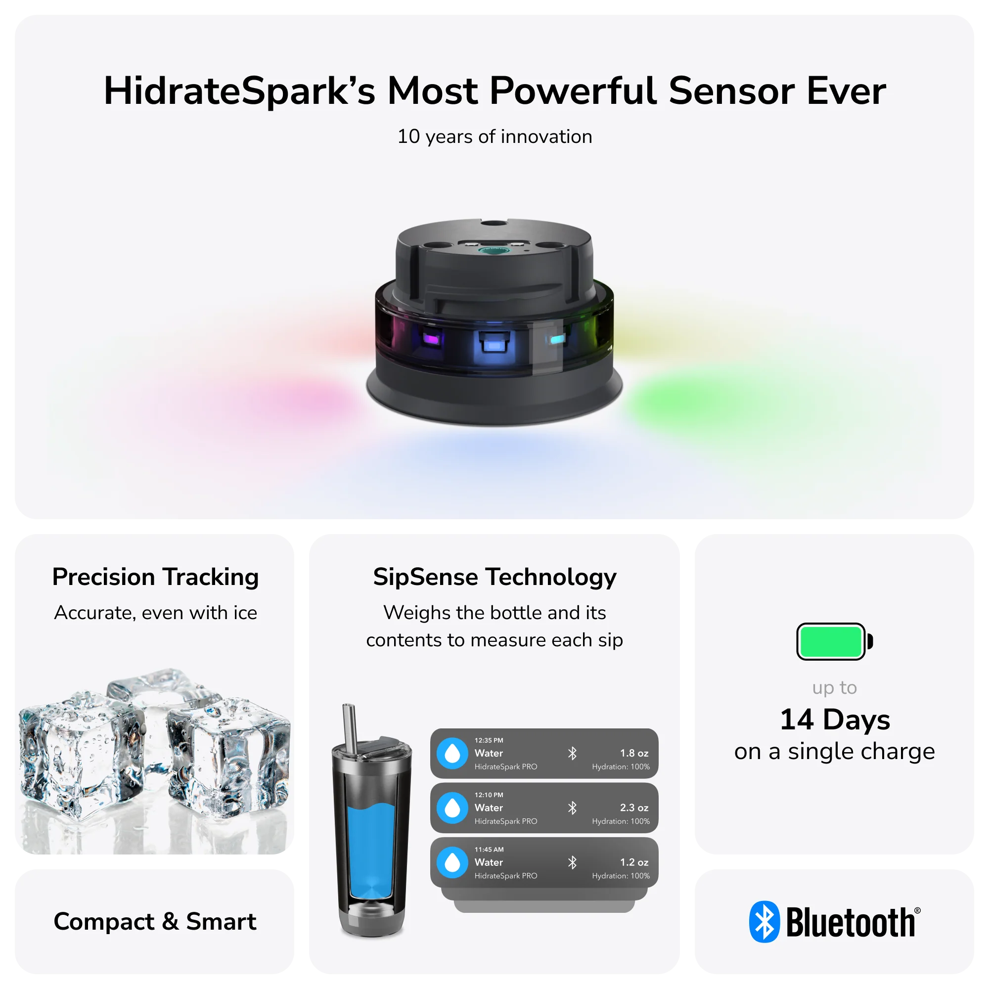 20 oz HidrateSpark PRO - Image 16