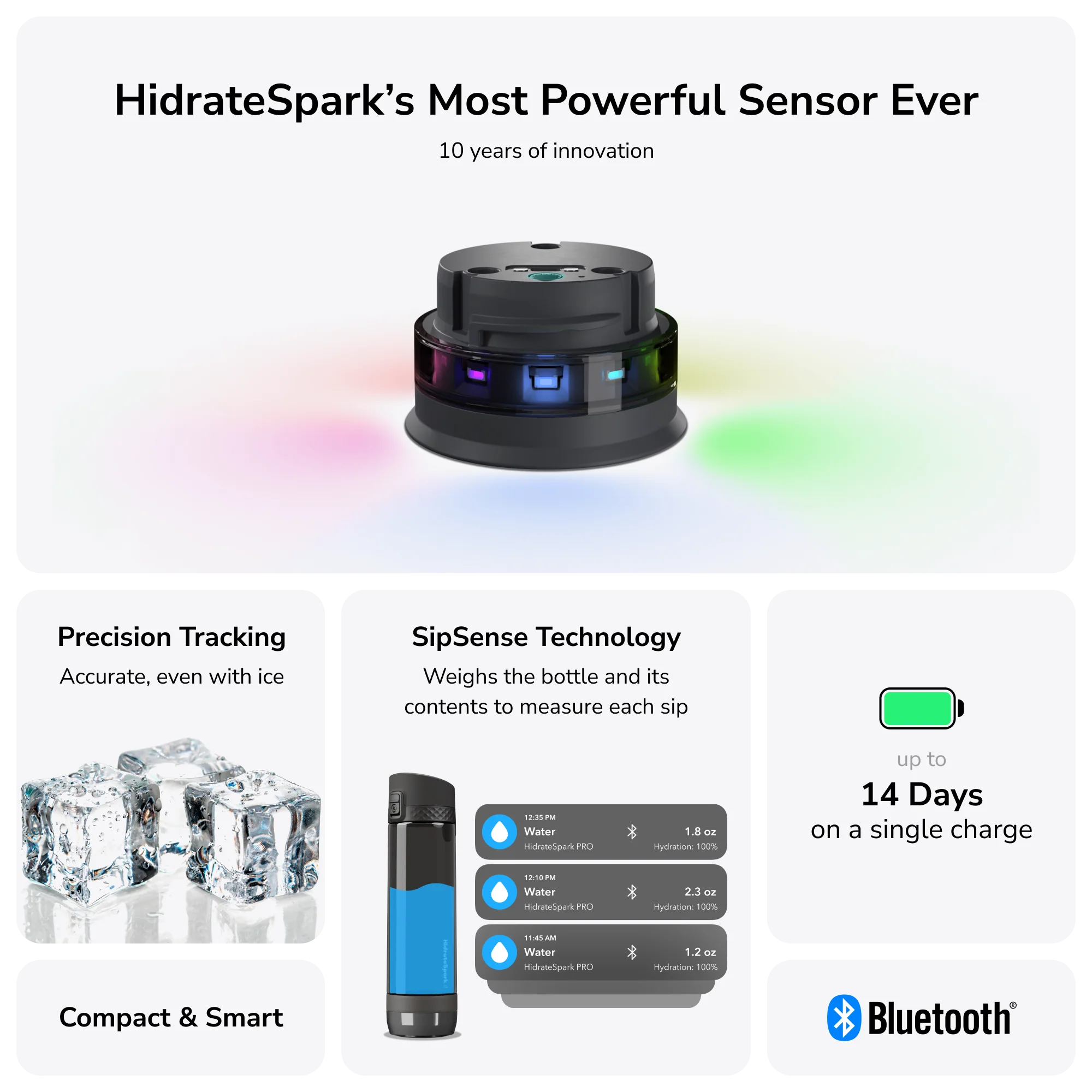 24 oz HidrateSpark PRO - Image 20