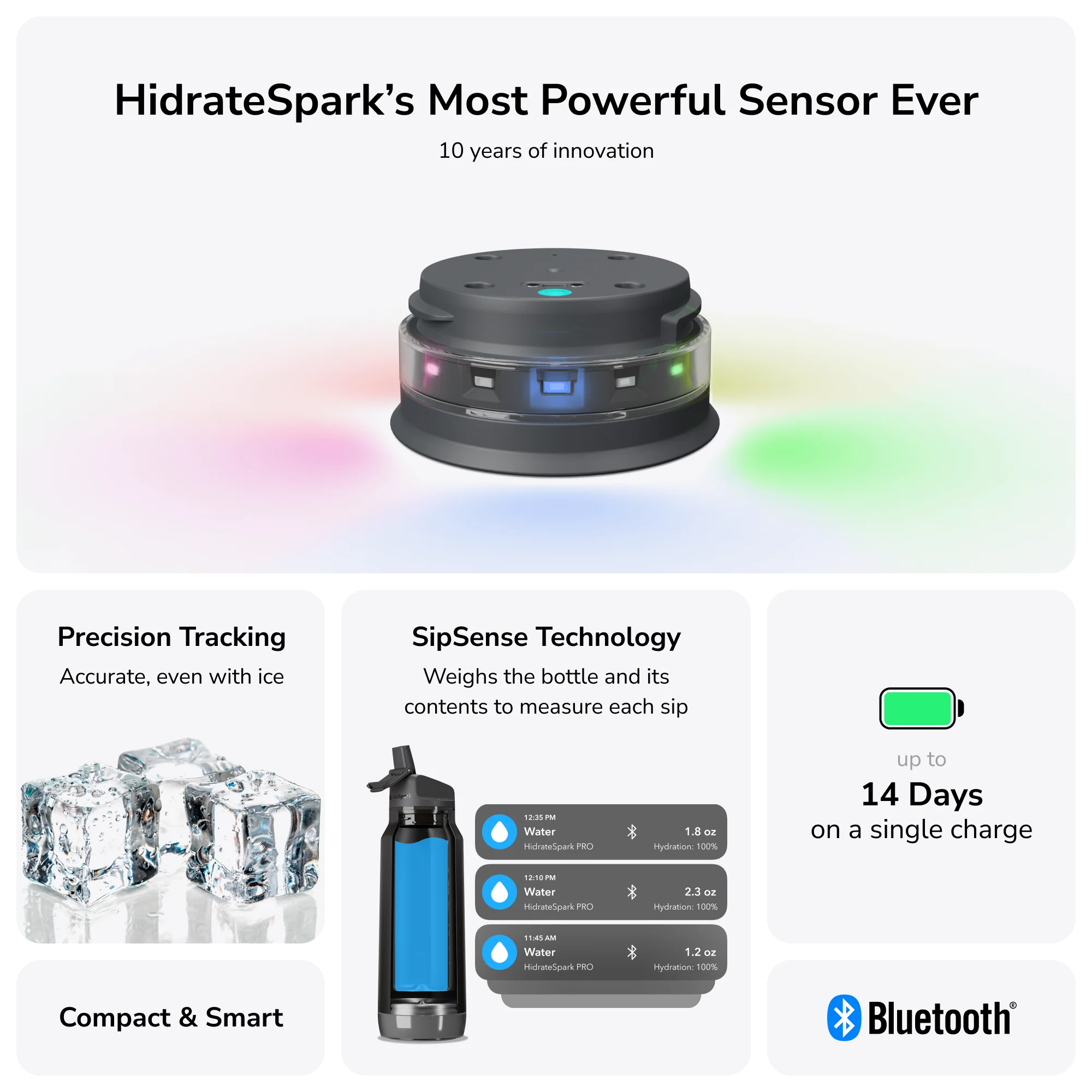 32 oz HidrateSpark PRO - Image 19